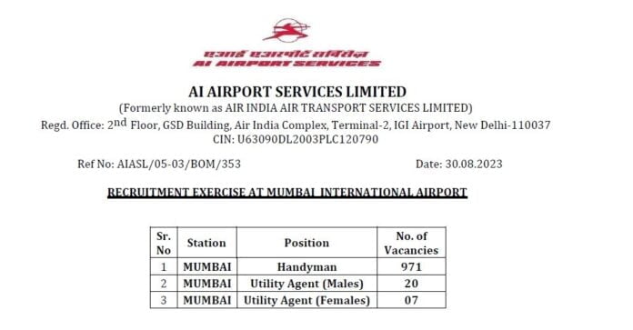 Air India Group-C Recruitment Air India Group-C Recruitment