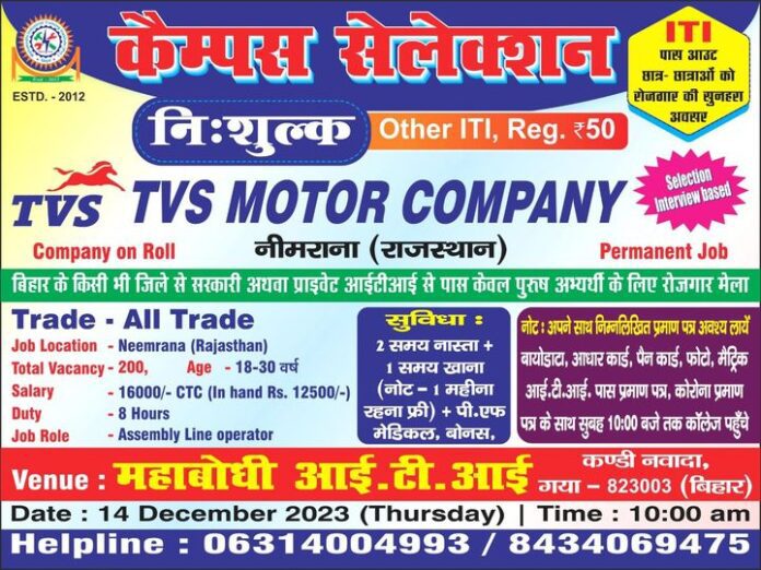 TVS Recruitment 2023 TVS Recruitment 2023