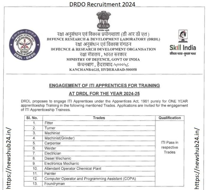 DRDO Recruitment 2024 ITI Apprentice Recruitment 60 Posts   DRDO Recruitment 2024 I 696x640 